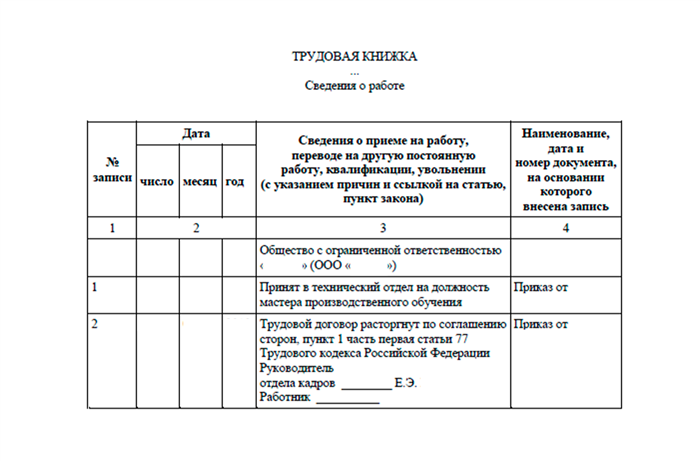 Самостоятельный уход сотрудника с работы