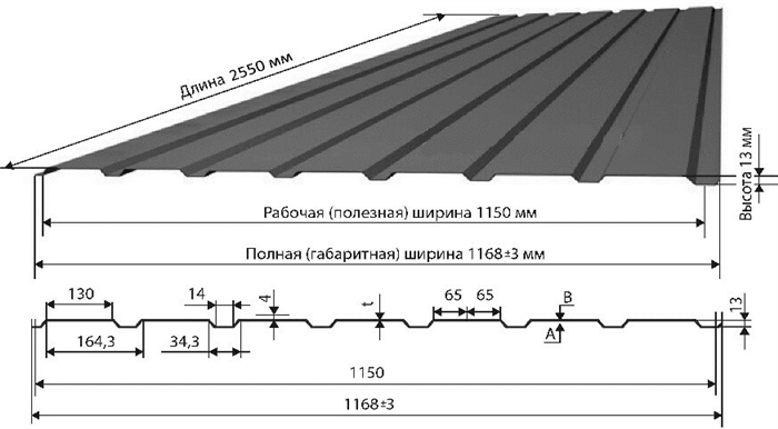 Ориентировочные цены для расчета