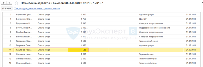 Вычет на ребенка-инвалида: особенности предоставления в 2022-2023 годах