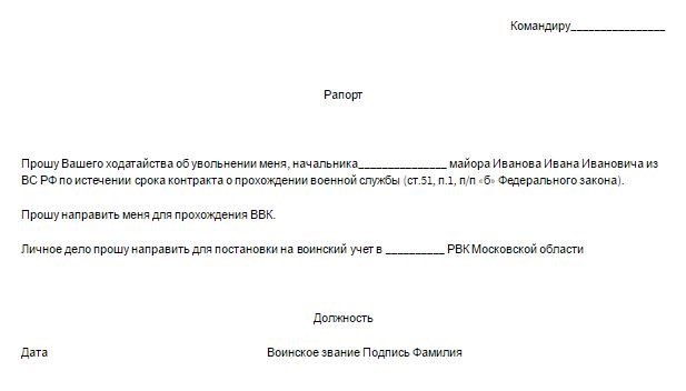 Образец рапорта на прохождение ввк по состоянию здоровья образец