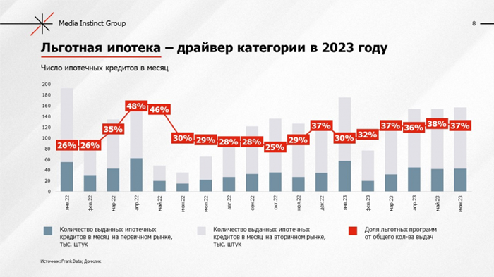 Проиграет ли пластмассовый мир?