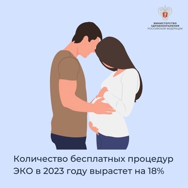 Количество бесплатных процедур ЭКО в 2024 году вырастет на 18%