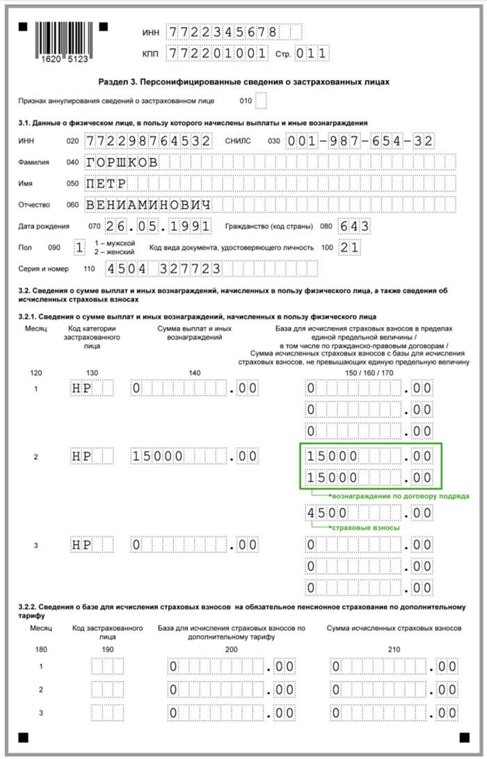 Рсв годовой за 2023