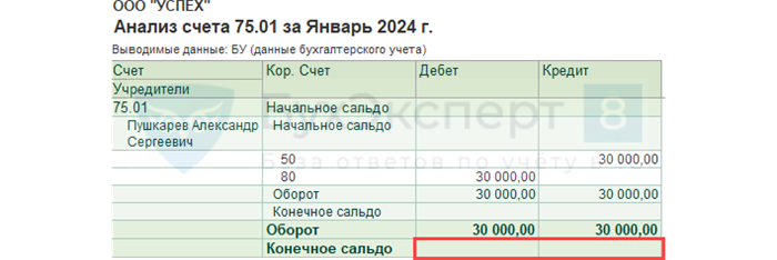  По каким причинам в регистрации ООО могут отказать? 