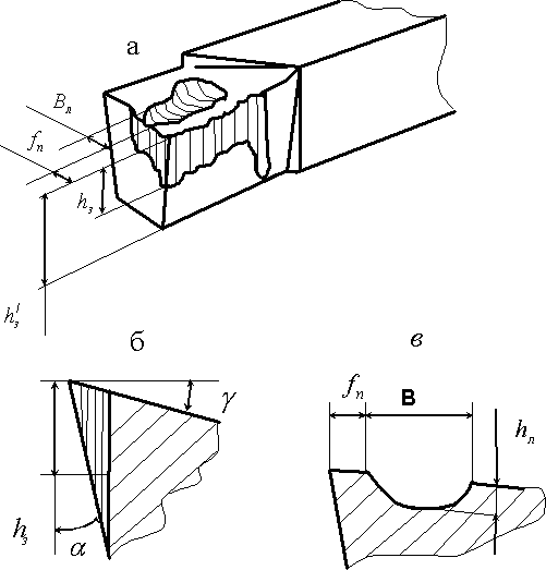 Что понимают под дефектами обработки?