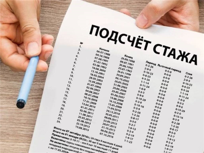 Куда обратиться за получением документов о периодах работы