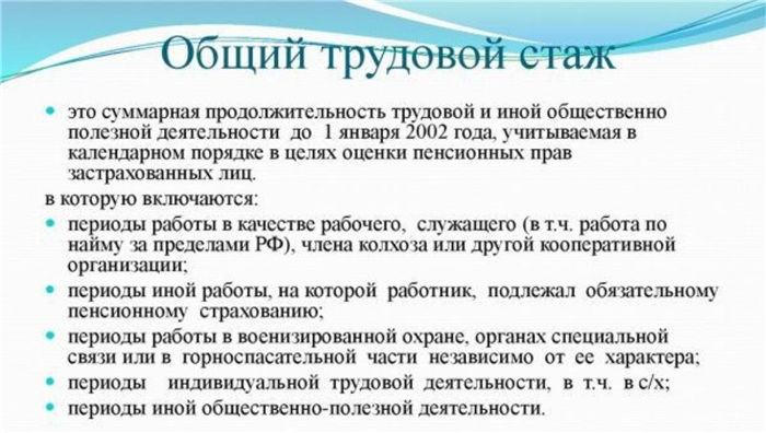 Сроки сдачи и форма отчетности