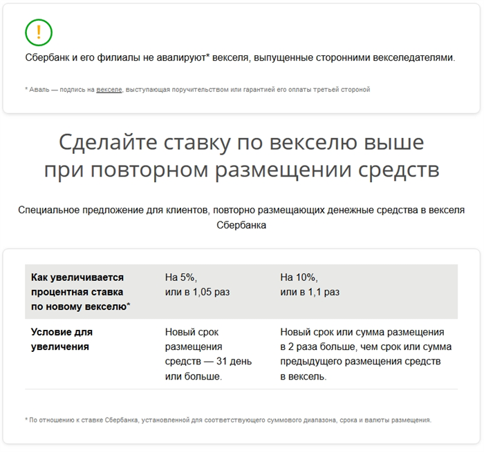 Депозитные сертификаты Сбербанка России: выгодная инвестиция с надежностью государственного банка