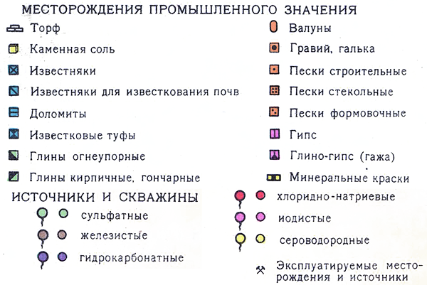 Доломиты для металлургии