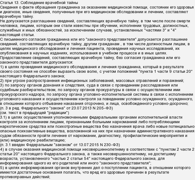 10. Что делать, если не выполняются требования по поводу еды во время приема врача?