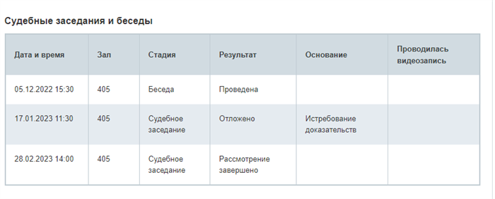 Как узнать реквизиты для оплаты кредита