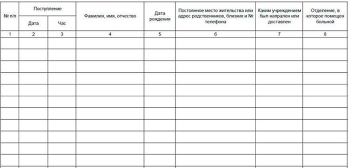 Важные моменты при оформлении отказа от госпитализации