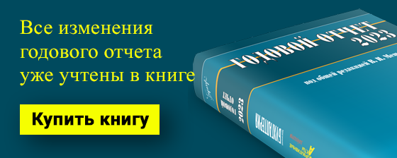 Дни приема деклараций по СОУТ