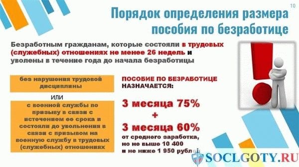 Сколько времени можно пробыть на учете в центре занятости?