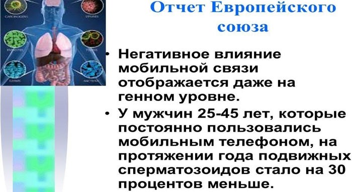 Опасность излучения для человека