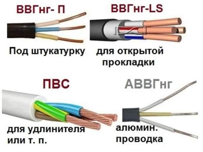 Проверка и ввод в эксплуатацию внутриквартирной электроразводки