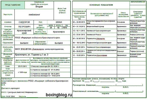 Специфики получения квалификационных спортивных разрядов КМС и МС