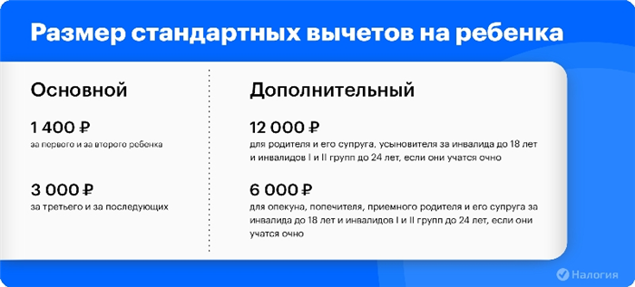 Размер детских вычетов