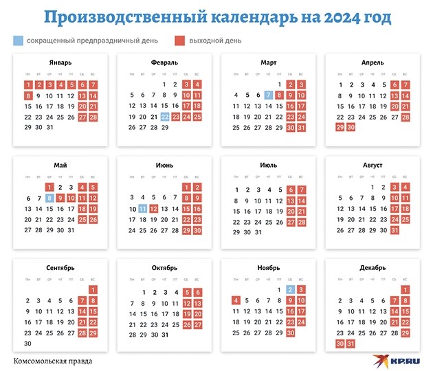 Производственный календарь 2024: комментарий