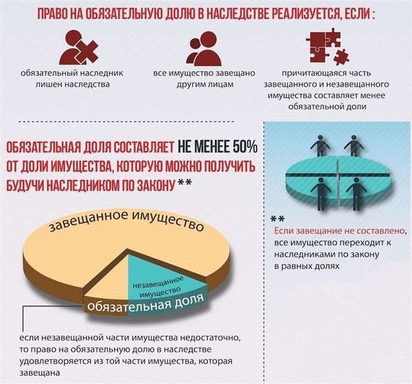 Каким будет размер выплат по кредиту, если наследников несколько?