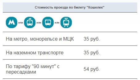 Можно ли купить льготный билет на Рэкс?