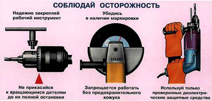 Инструкция ручная электрическая. Требования безопасности при работе с электроинструментом. Прибор для тестирования переносного электроинструмента. Правила безопасности при работе с электроинструментами. Требования безопасности при работе с ручным электроинструментом.