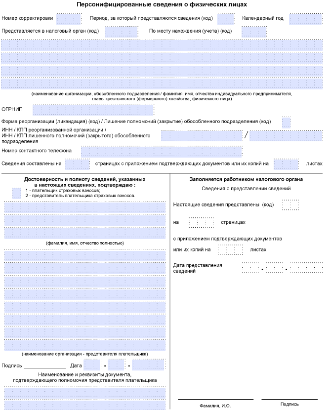 Новая форма РСВ с отчета за 1 квартал 2024 года