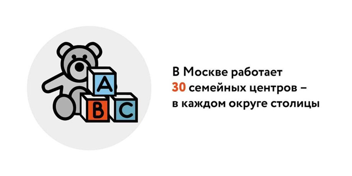 Что делать при плановой госпитализации