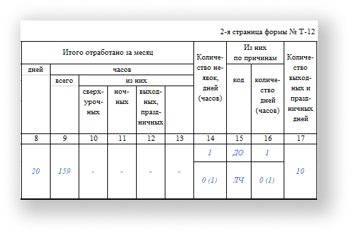 Как вести табель