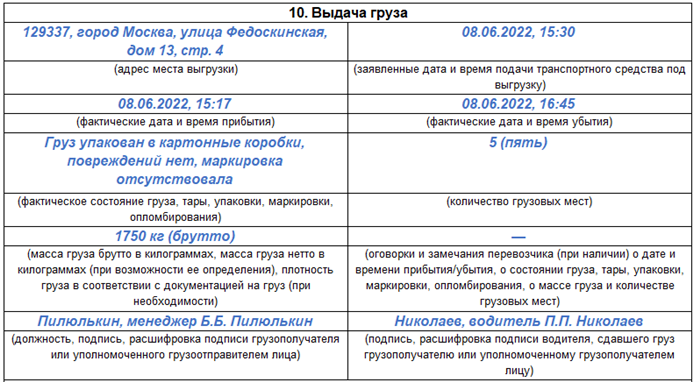 Сколько экземпляров накладной составлять