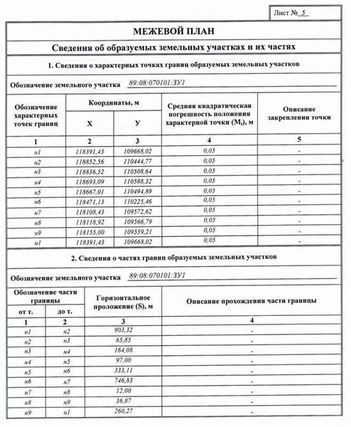 Пример заполнения образца межевого плана