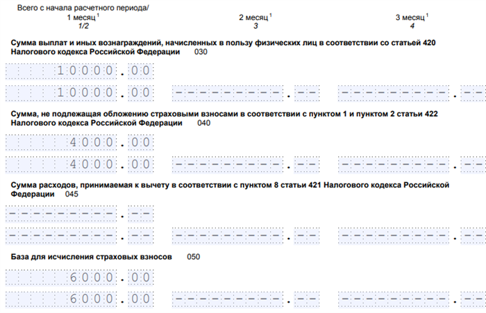 Сроки сдачи расчета