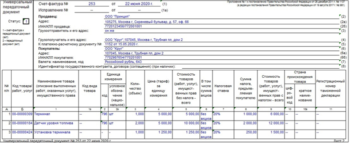 УПД (универсальный передаточный документ): образец заполнения