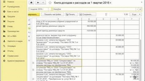 Учет готовой аптечной продукции