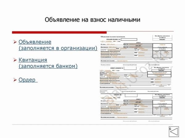 Этапы и алгоритм в аптеке