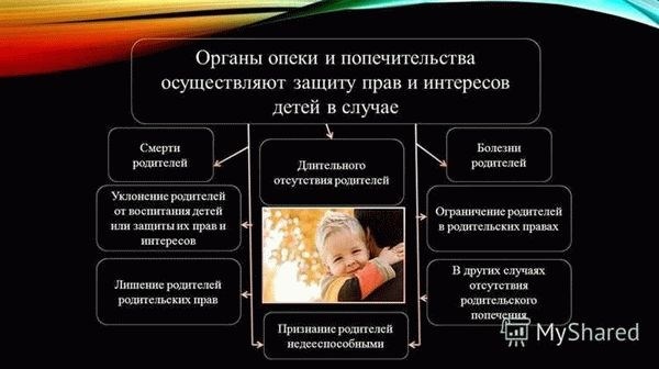 Порядок признания недееспособности