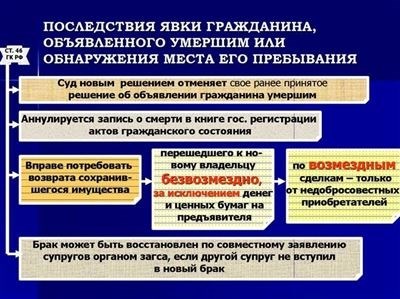 Критерии определения недееспособности