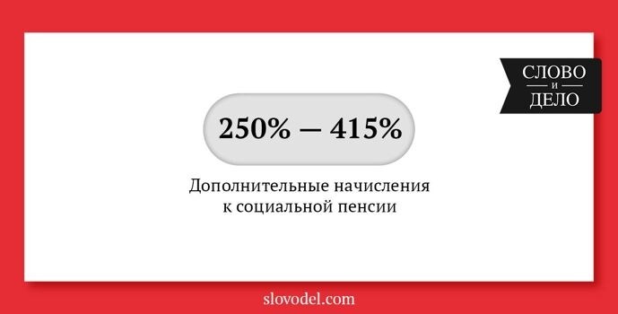 Какие льготы положены отличившимся военнослужащим