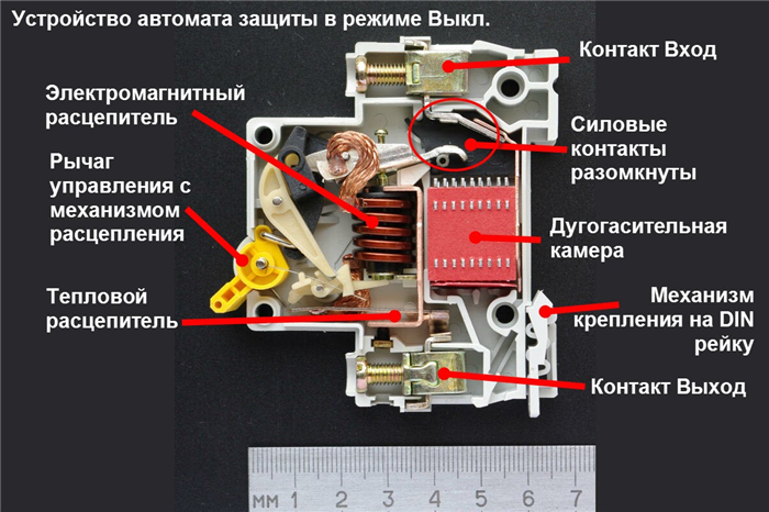 Можно ли ставить вводной автомат перед счетчиком