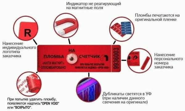 Штраф за срыв пломбы без нарушения целостности