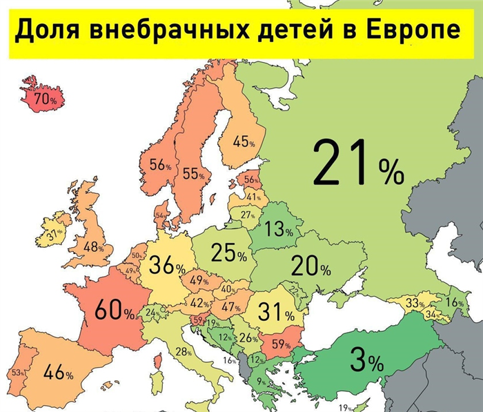 Последние данные по количеству разводов в России