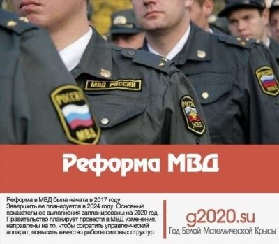 Льготная ипотека для сотрудников МВД: условия