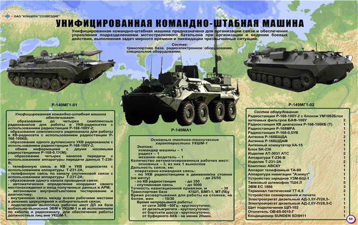 Денежное довольствие в военной полиции «Для служащих в Сирии»