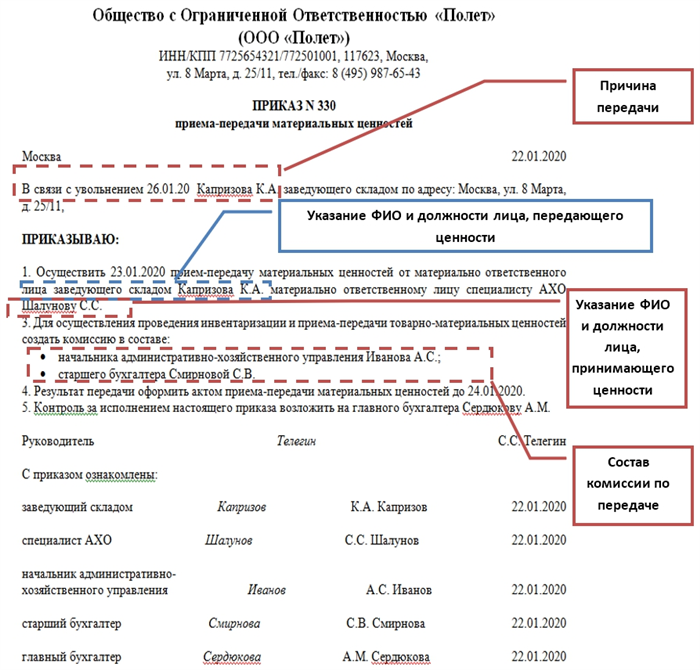 Что нужно знать о процессе увольнения материально ответственного лица