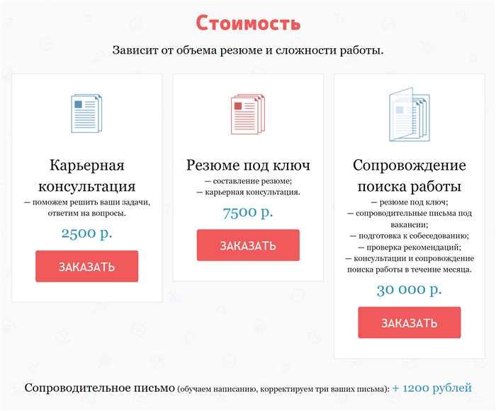 Как составить резюме для устройства на работу