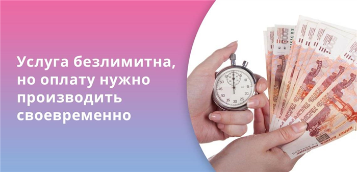 Что такое овердрафт?